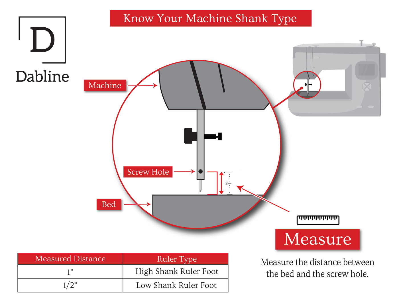 DABLINE Free Motion Quilting Ruler Foot – Dabline
